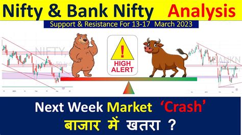 🟢next Week Market Prediction🟢nifty Analysis Bank Nifty Analysis