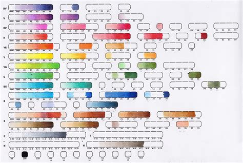 Copic Blending Hand Colour Chart Rosen Trevithick