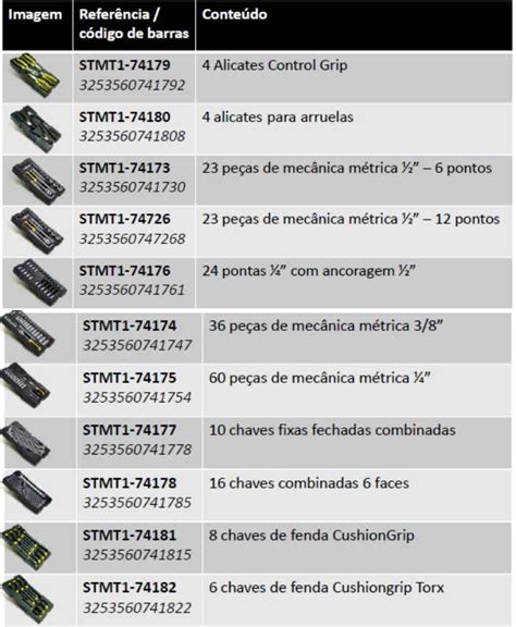 Carro Banca De Ferramentas Completo Stanley Gavetas Pe As