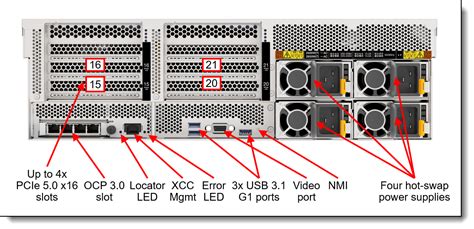 Lenovo Thinksystem Sr V Server Product Guide Lenovo Press