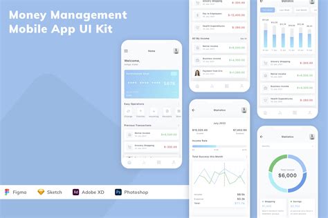 Figma UI Kit Money Management Mobile App Community Figma