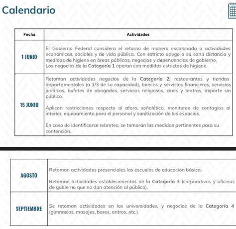 De Mayo Inicia Plan De Reactivaci N Para Nueva Normalidad