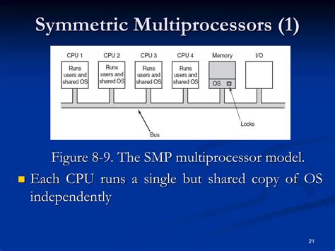 Ppt Chapter 8 1 Multiple Processor Systems Powerpoint Presentation Id 903835