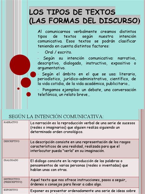 Los Tipos De Textos Primero Y Sexto Pdf Narración