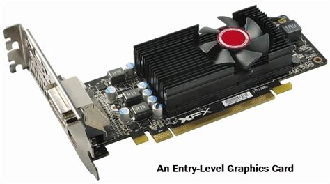 Graphics Card Types based on Form Factor, Budget, Use, Power & Cooling