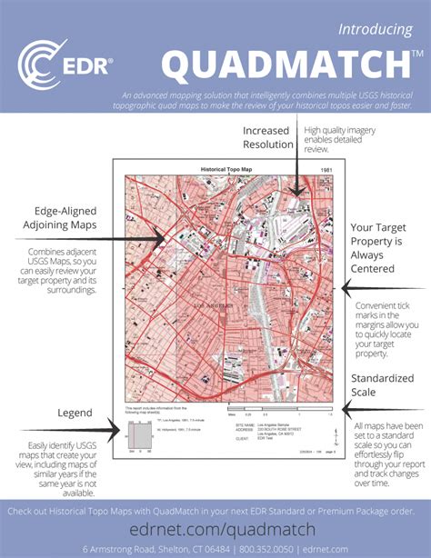 Introducing EDR’s Historical Topo Maps with QuadMatch™ - EDRnet