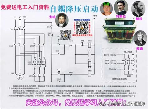 什麼是諧波？電力系統諧波怎麼產生的？（非線性負載） 每日頭條