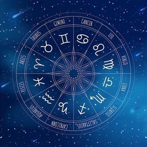 Rueda De Astrolog A Con Fondo De Signos Del Zod Aco Vector Premium