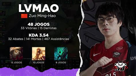 Worlds 2020 Os 5 Melhores Suportes Do Mundial De LoL Mais Esports