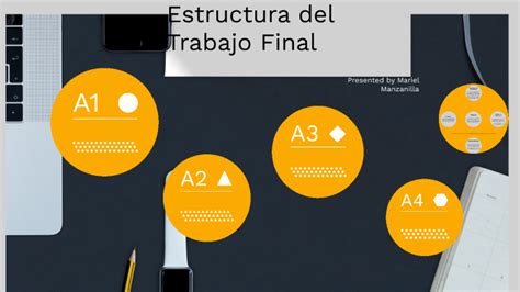 ESTRUCTURA DE TRABAJO FINAL By Mariel Manzanilla On Prezi