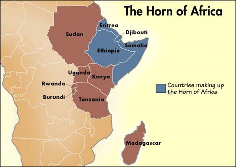 horn of africa | ECSS | Eritrean Center for Strategic Studies