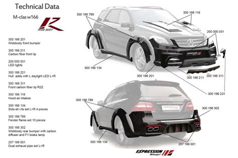 Mercedes Benz Ml 63 W166 Wide Body Kit R Carbon Expression Motorsport Euro Car Upgrades Store