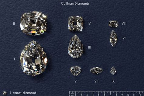 2 Cullinan 1 Diamond Royalty Free Photos And Stock Images Shutterstock