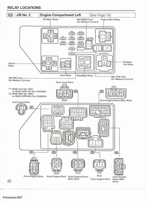 Toyota Runner Electrical Wiring Diagram Wiring Diagram