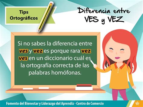 Centro de Comercio SENA Regional Antioquia Tips Ortográficos