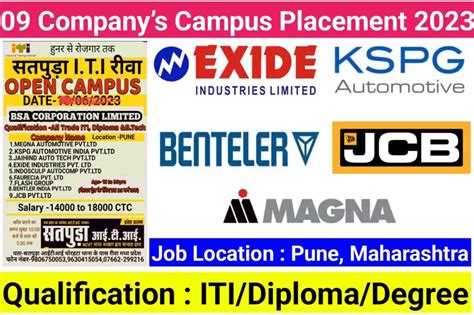 Companies Campus Placement For Iti Job