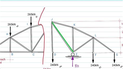 Truss Analysis Method Of Sections Problem 3 12 Youtube