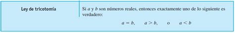 Los Apuntes Del Estudiante Matem Tica Clasificaci N Propiedades Y