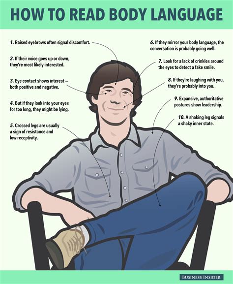 10 Proven Tactics For Reading Peoples Body Language Salestactics