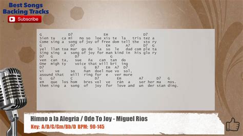 Himno A La Alegria Ode To Joy Miguel Rios Vocal Backing Track