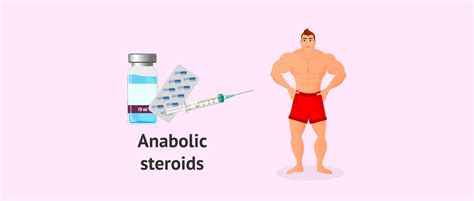 Anabolic Steroids