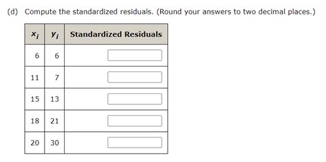 Solved D Compute The Standardized Residuals Round Your Chegg