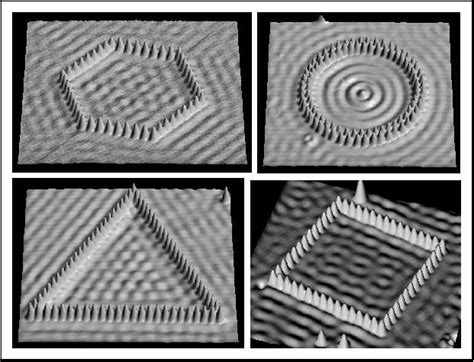 Electron Microscope Images Atom