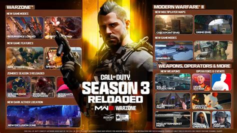 Full Mw3 Season 3 Reloaded Update Road Map New Events Trailer