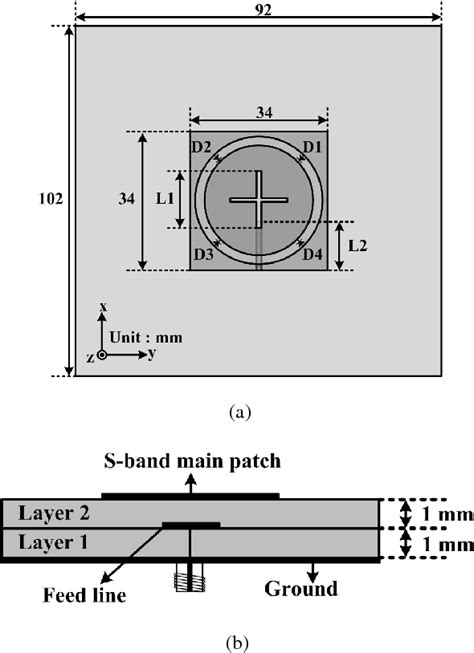 Figure From A Polarization Reconfigurable Microstrip Patch Antenna