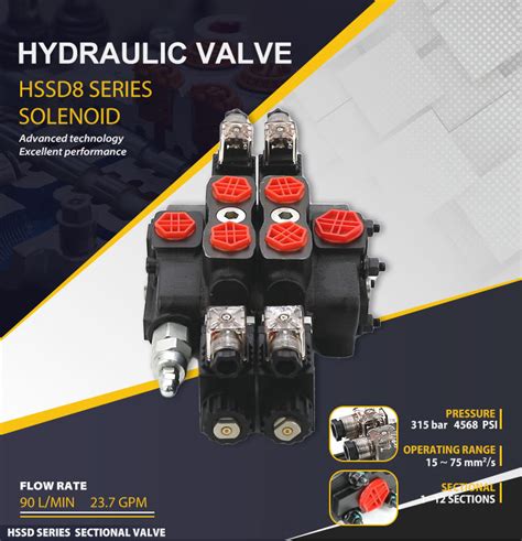 Sd8 Solenoid 2 Spool Sectional Directional Valve Boxinhuasheng Hydraulic