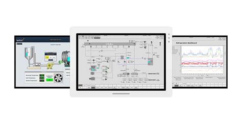 Apa Itu Hmi Human Machine Interface Pt Mitrainti Sejahtera Eletrindo