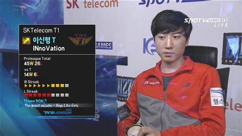 Spl2015 Tykt Vs Innovationskt Set4 Overgrowth Esportstv Spl2015