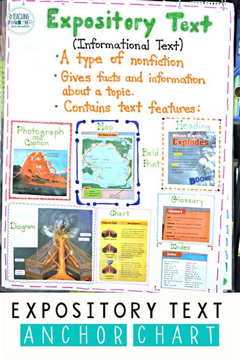 Great expository nonfiction anchor chart – Artofit 