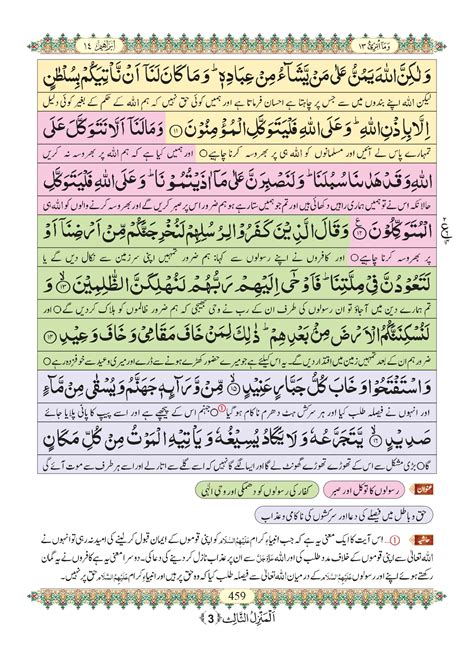 Surah Ibrahim With Urdu Translation Listen And Download Mp3 Audio Online