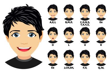 Mouth Animation Lip Sync Animated Vector Images Over 360