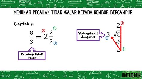 Menukar Pecahan Tidak Wajar Kepada Nombor Bercampur Matematik Tahun 4