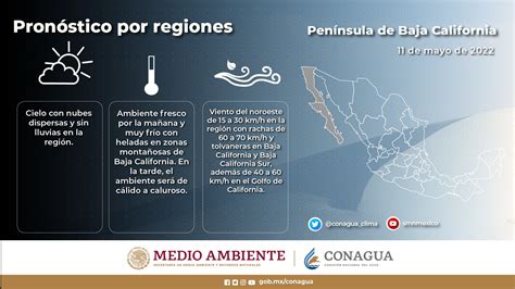 Conagua Clima On Twitter 🌤️🌧️ Consulta Las Condiciones Del Tiempo Que