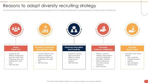 Reasons To Adopt Diversity Recruiting Strategy Presentation Graphics