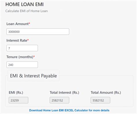 How To Calculate Home Loan Emi Free Calculator Fincalc Blog