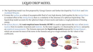 Liquid Drop Model Pptx