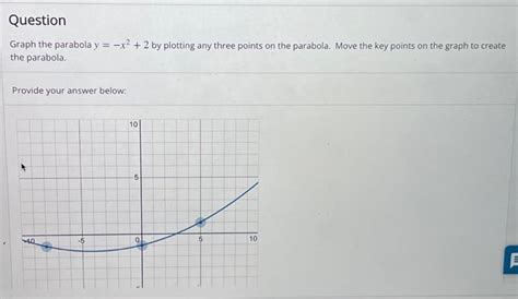 Solved Graph the parabola y=−x2+2 by plotting any three | Chegg.com