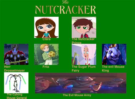 My own Nutcracker recast filled meme by MrDimensionIncognito on DeviantArt