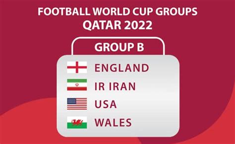 2022 World Cup Group B – Analysis, Top Predictions, and Props