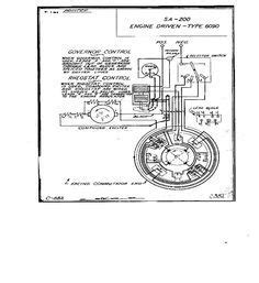 Diagrama Electrico De Maquina De Soldar Lincoln Noticias Máquina