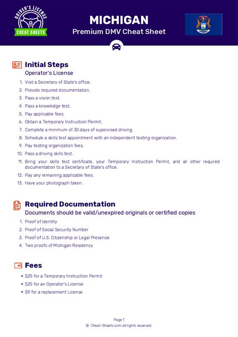 Cheat Sheet Dmv Written Test Dmv Cheat Test Sheet Permit Answers 39040 Hot Sex Picture