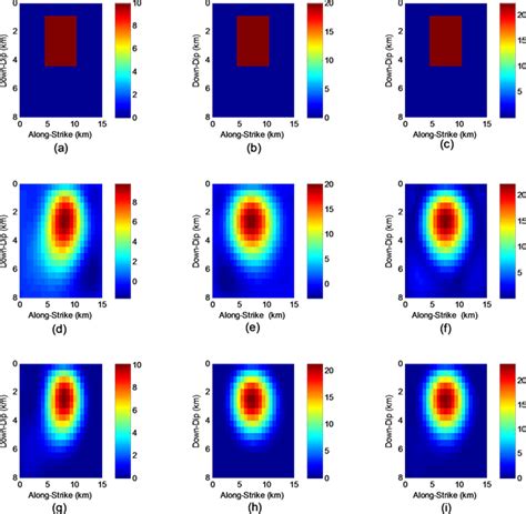 Regularized Inversion Of Coseismic Slip