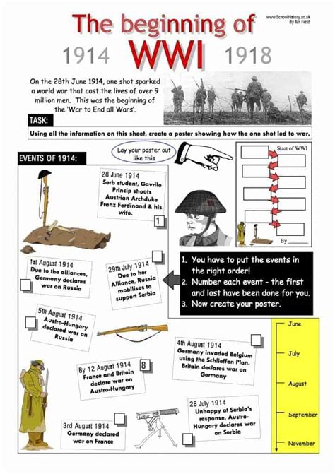 World War One Worksheets Pdf