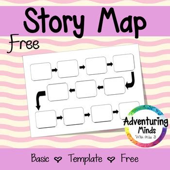 Story Map Template By Hey Miss B TPT