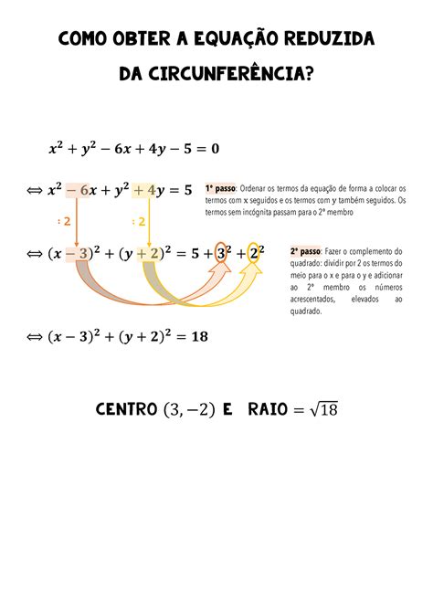 4 Como Obter A Equação Reduzida De Uma Circunferência Como Obter A