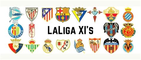 La Liga Predicted Lineups Possible Best Xis 2021 22